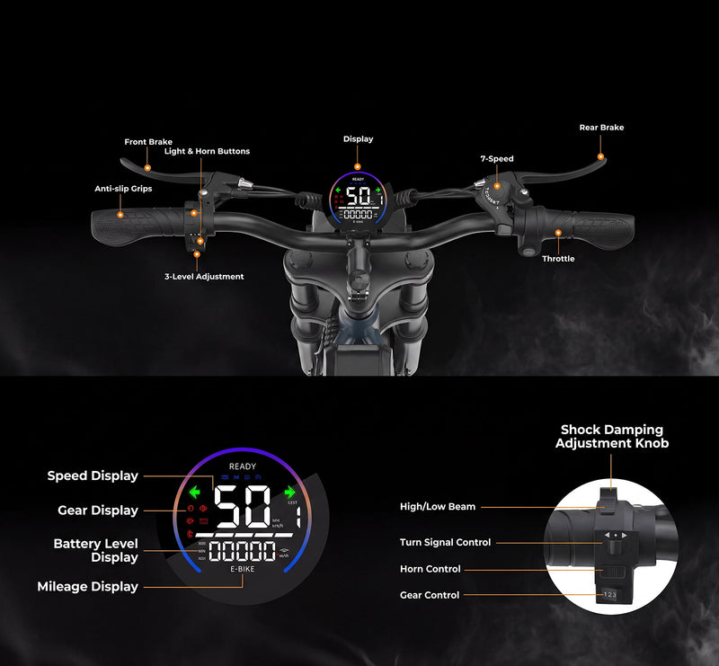QS7 handlebar controls: display, brakes, 7-speed shifter, throttle, light and horn buttons